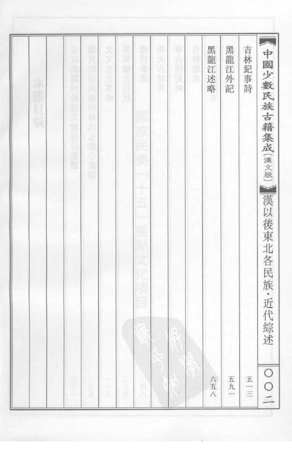 中国少数民族古籍集成  汉文版  第35册_12207480_.pdf 第6页