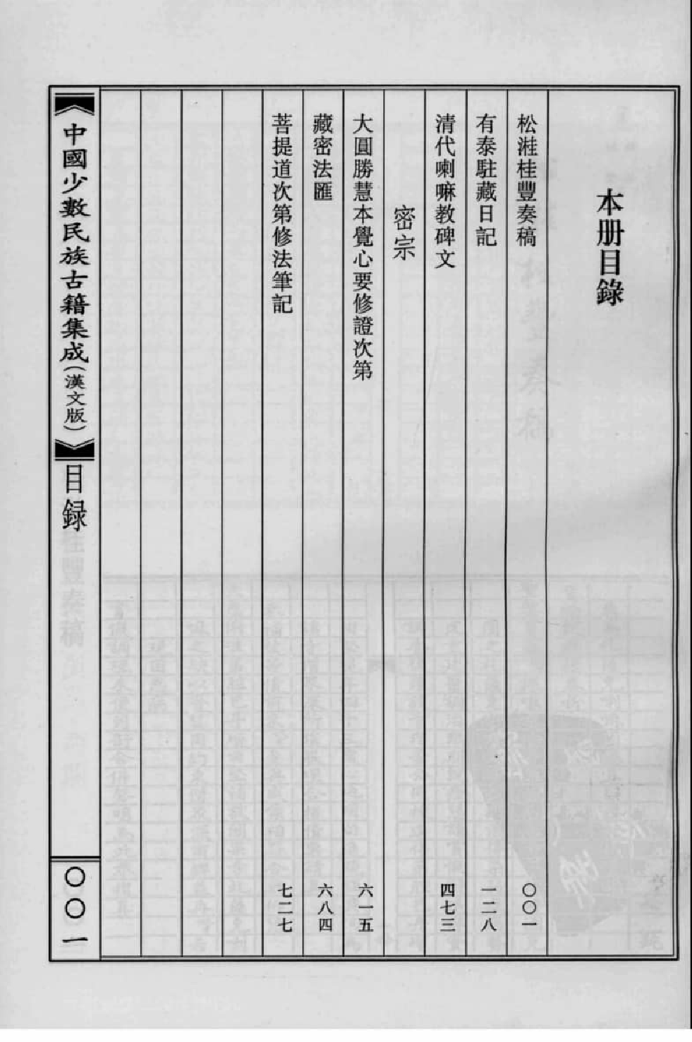 中国少数民族古籍集成  汉文版  第99册_12207460_.pdf 第4页