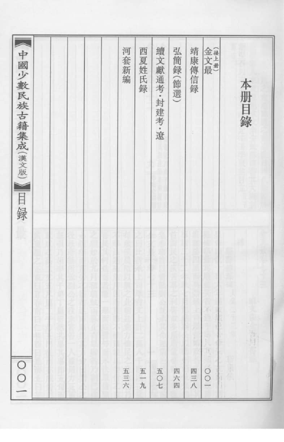中国少数民族古籍集成  汉文版  第25册_12207478_.pdf 第5页