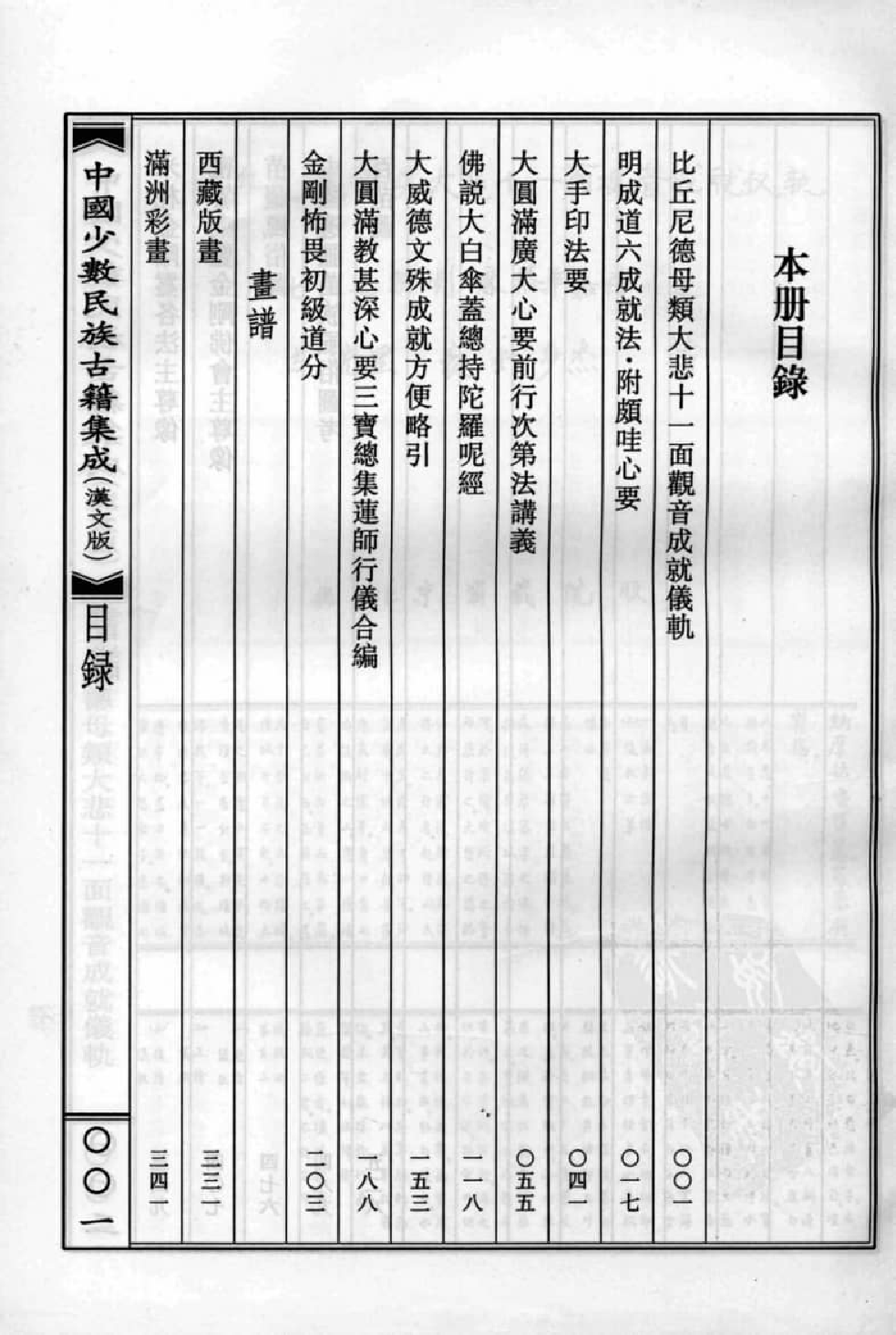 中国少数民族古籍集成  汉文版  第100册_12207416_.pdf 第5页