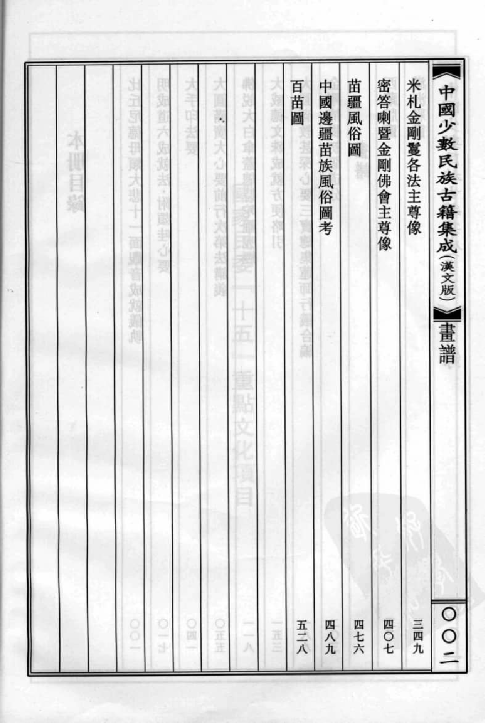 中国少数民族古籍集成  汉文版  第100册_12207416_.pdf 第6页