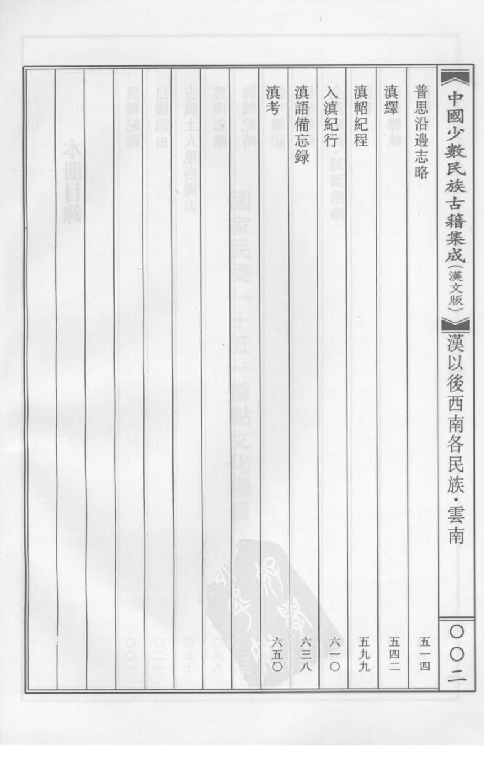 中国少数民族古籍集成  汉文版  第87册_12207423_.pdf 第6页