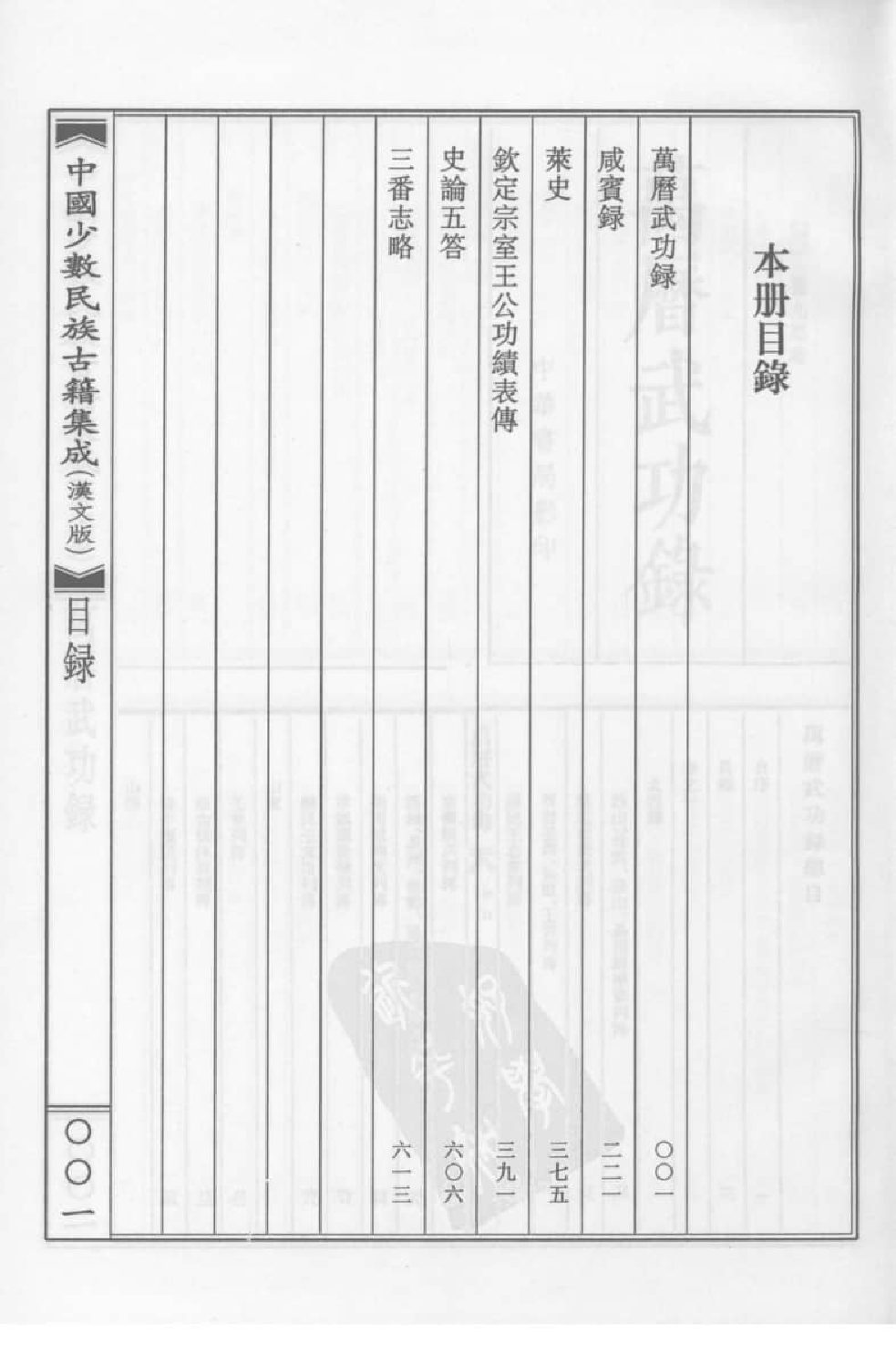 中国少数民族古籍集成  汉文版  第8册_12207447_.pdf 第5页