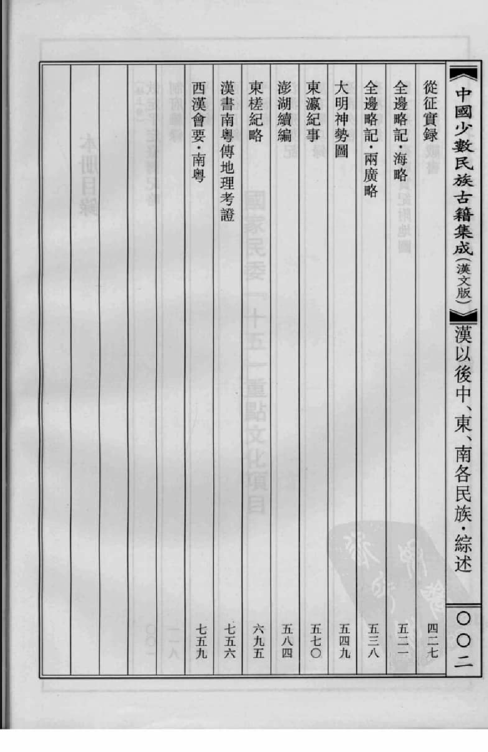 中国少数民族古籍集成  汉文版  第78册_12207434_.pdf 第5页