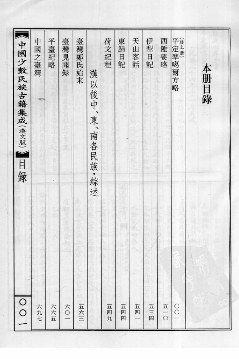 中国少数民族古籍集成  汉文版  第76册_12207499_.pdf 第4页