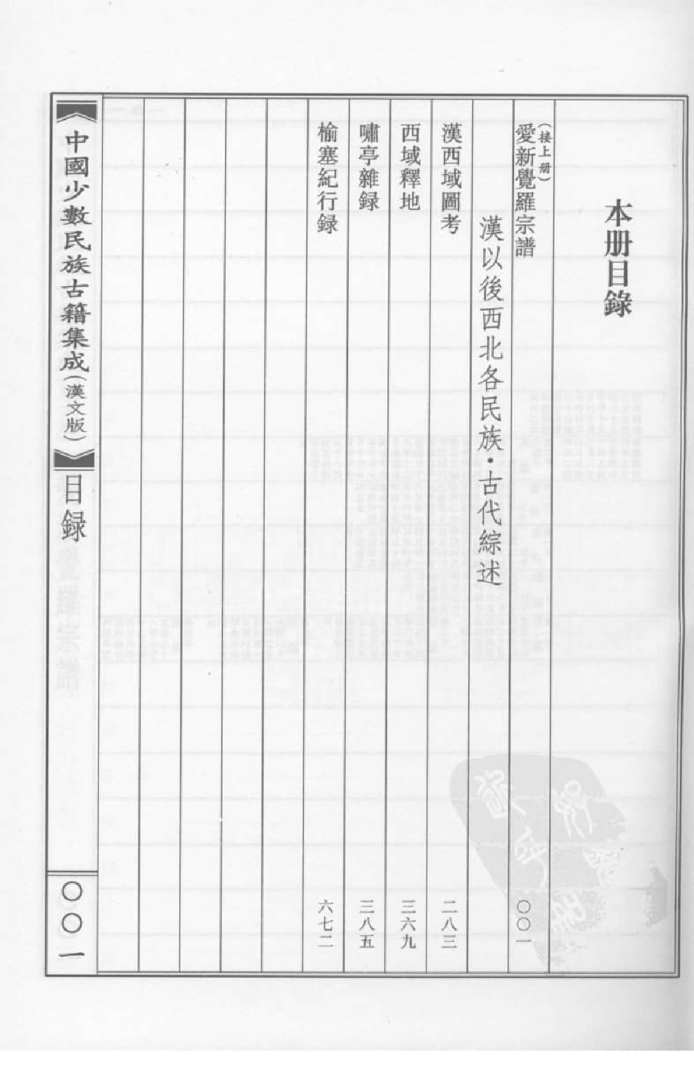 中国少数民族古籍集成  汉文版  第64册_12207472_.pdf 第4页
