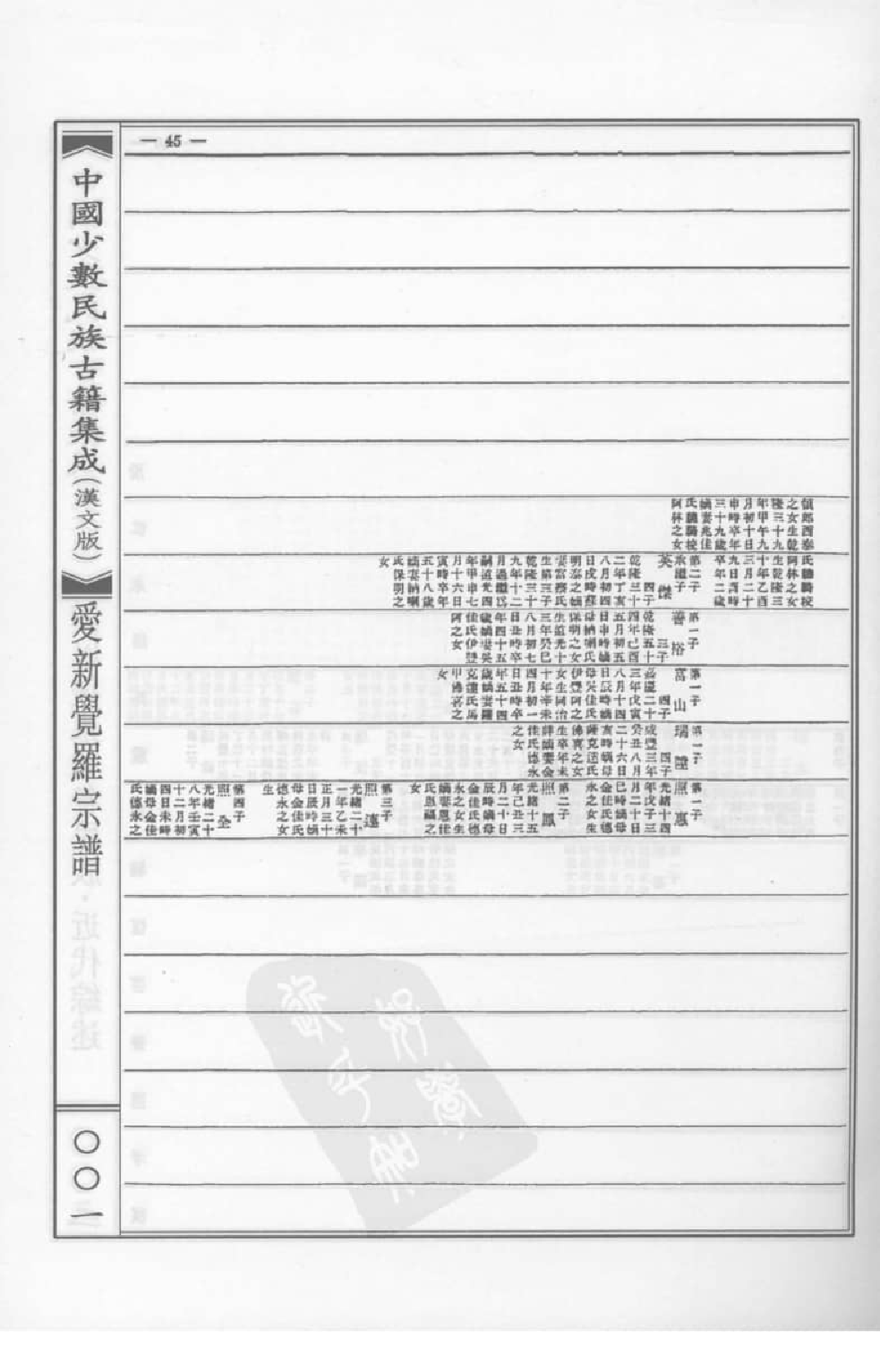 中国少数民族古籍集成  汉文版  第64册_12207472_.pdf 第5页