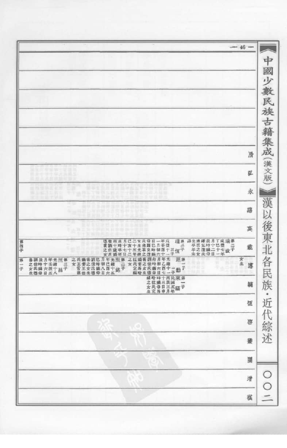 中国少数民族古籍集成  汉文版  第64册_12207472_.pdf 第6页