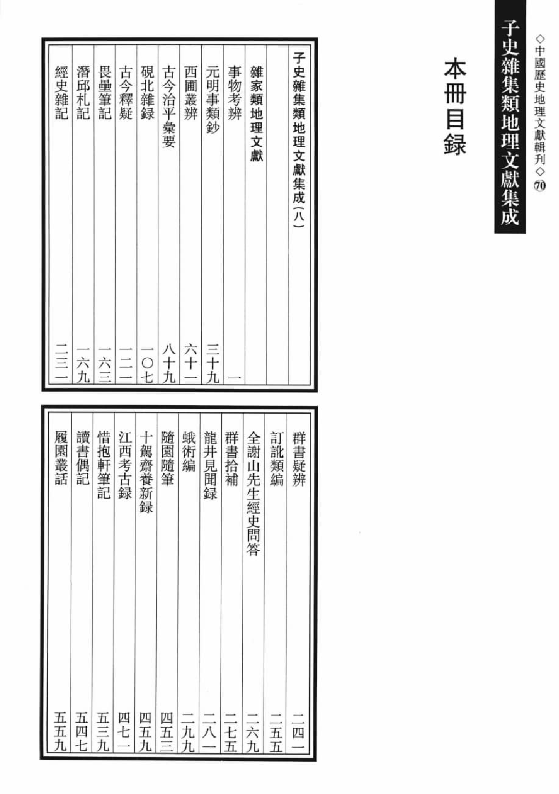 子史杂集类地理文献集成  8_12447285.pdf 第3页