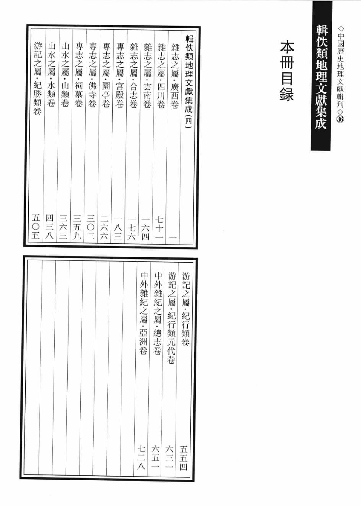 辑佚类地理文献集成  四_12447251.pdf 第3页