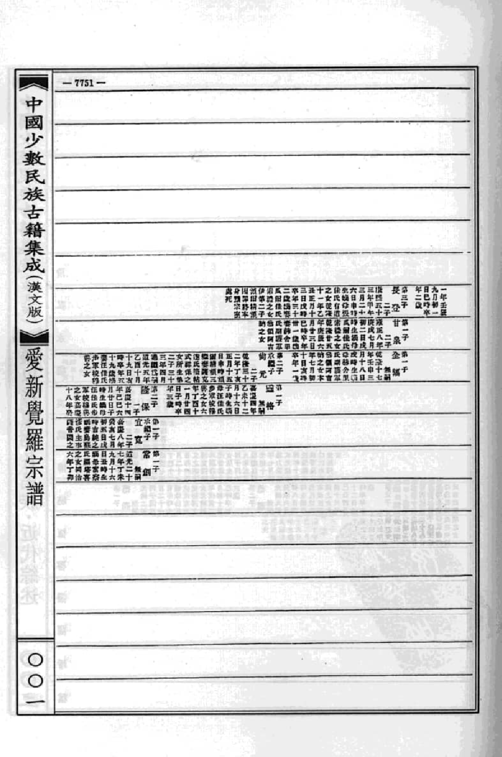 中国少数民族古籍集成  汉文版  第53册_12207481_.pdf 第6页