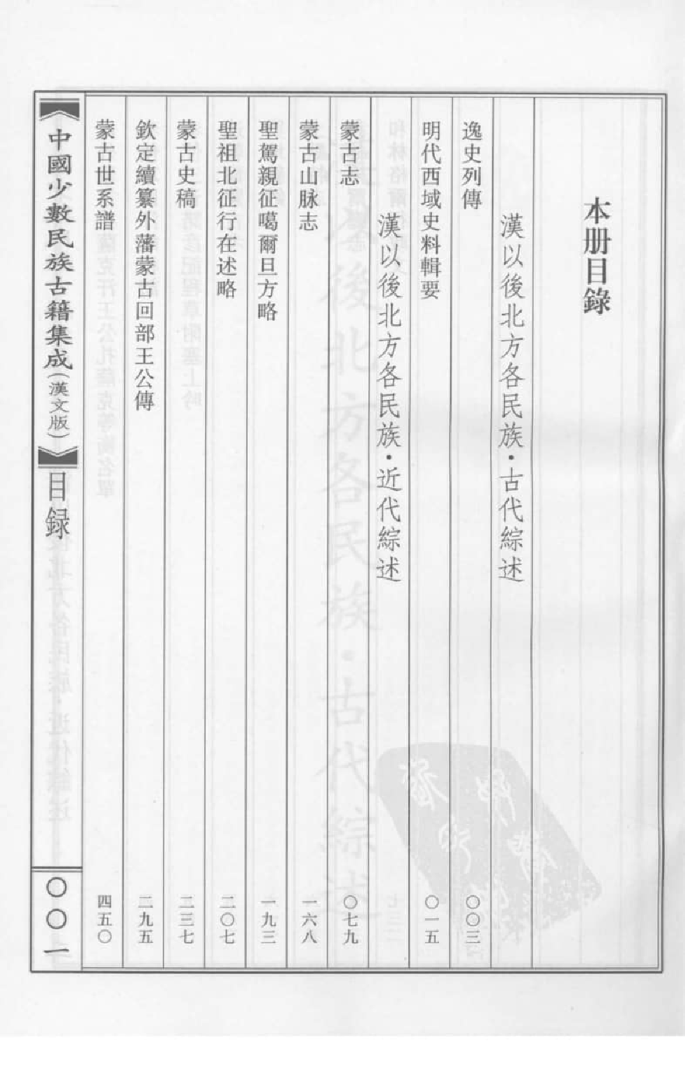 中国少数民族古籍集成  汉文版  第26册_12207479_.pdf 第5页