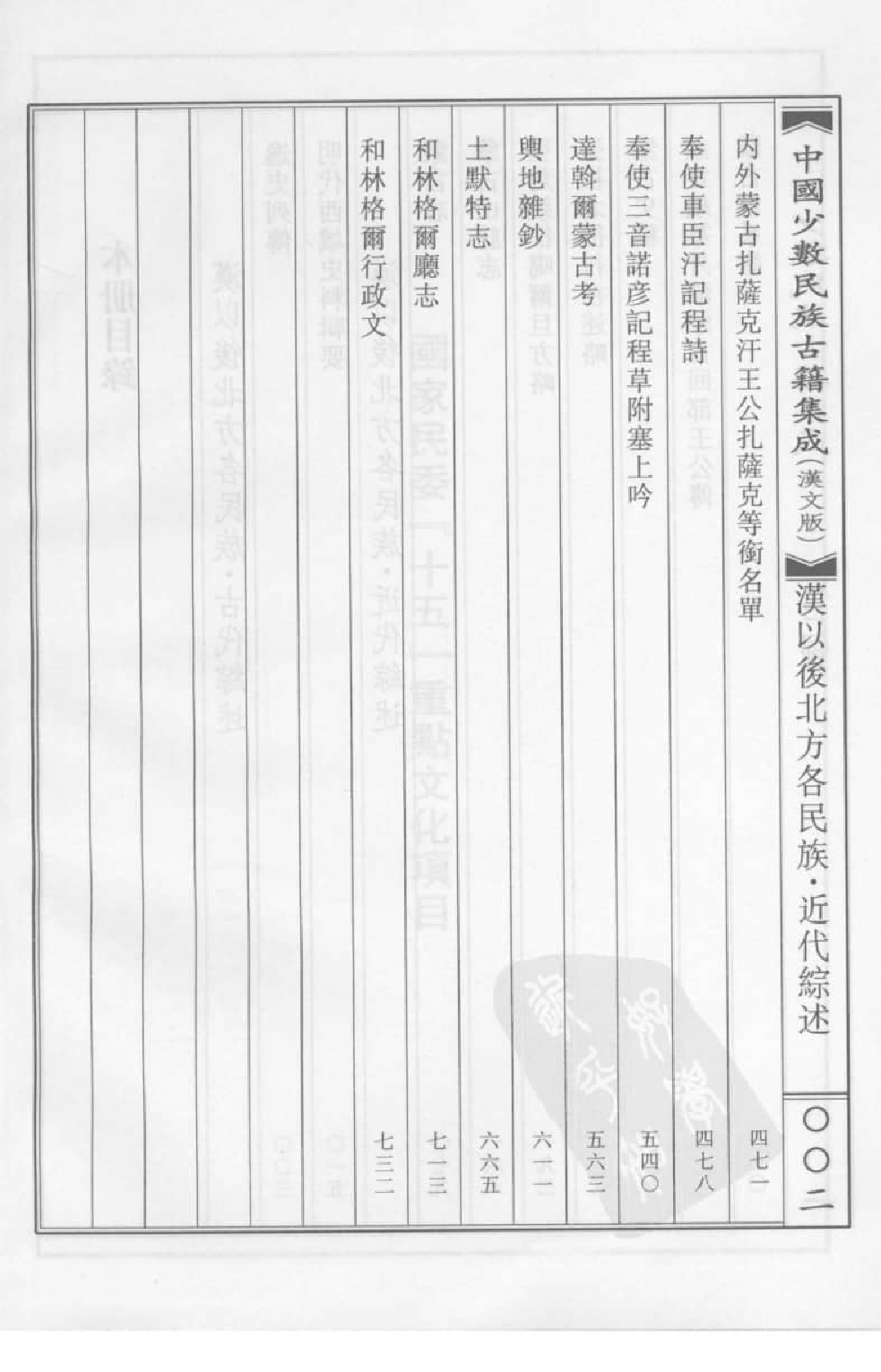 中国少数民族古籍集成  汉文版  第26册_12207479_.pdf 第6页