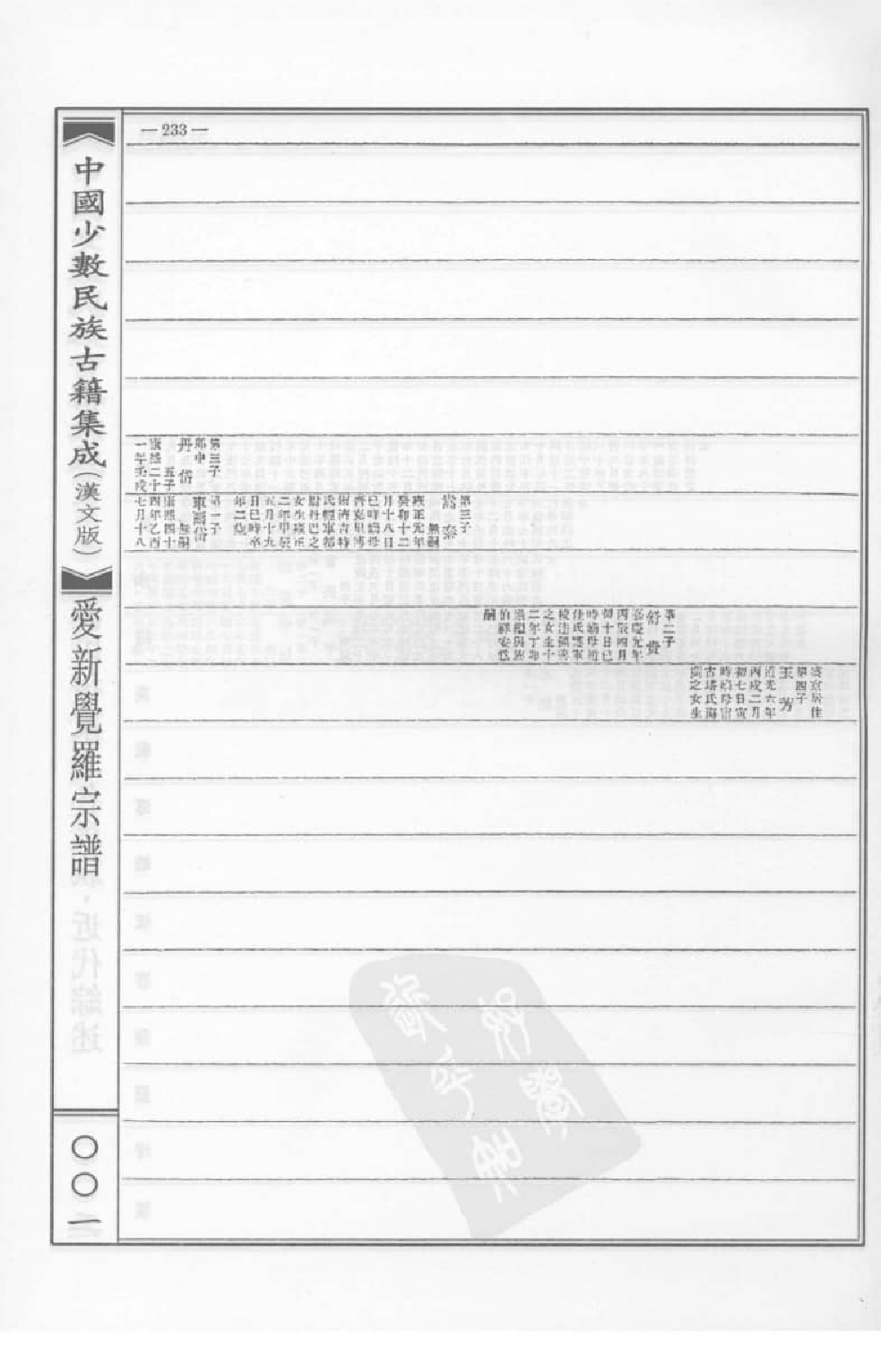 中国少数民族古籍集成  汉文版  第58册_12207421_.pdf 第6页