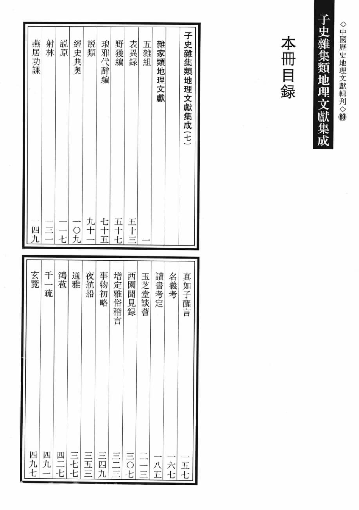 子史杂集类地理文献集成  7_12447284.pdf 第3页