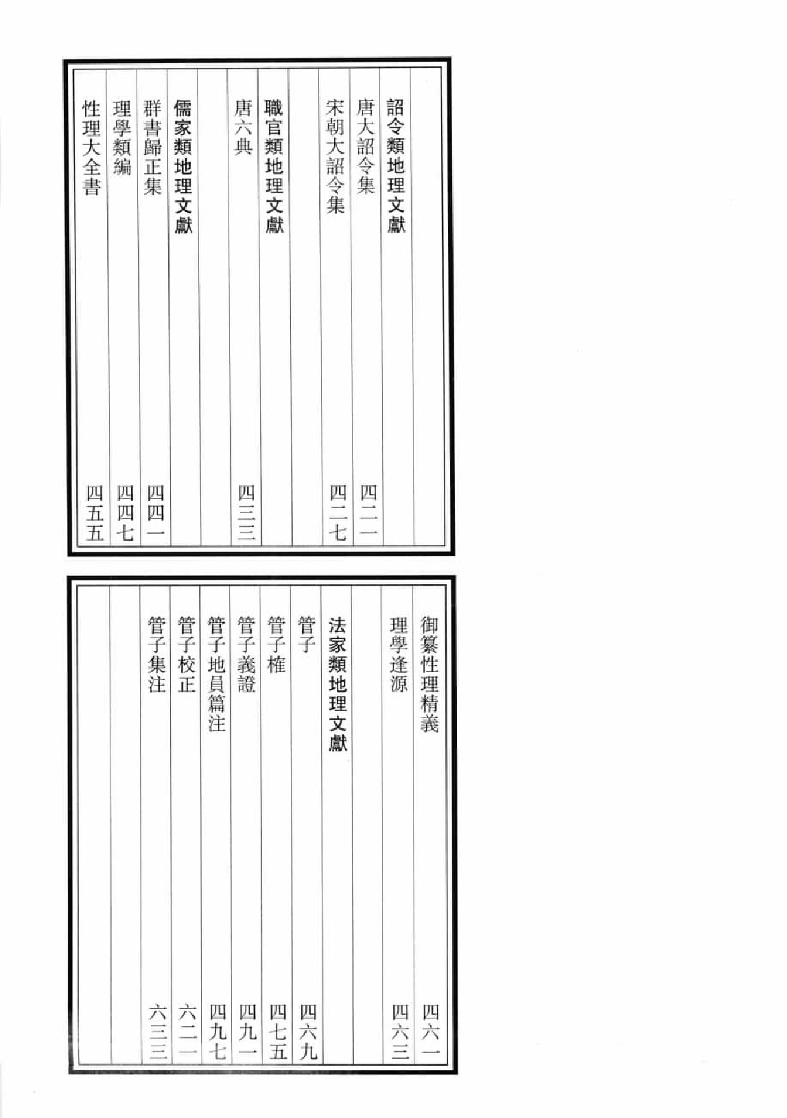 子史杂集类地理文献集成  3_12447280.pdf 第4页
