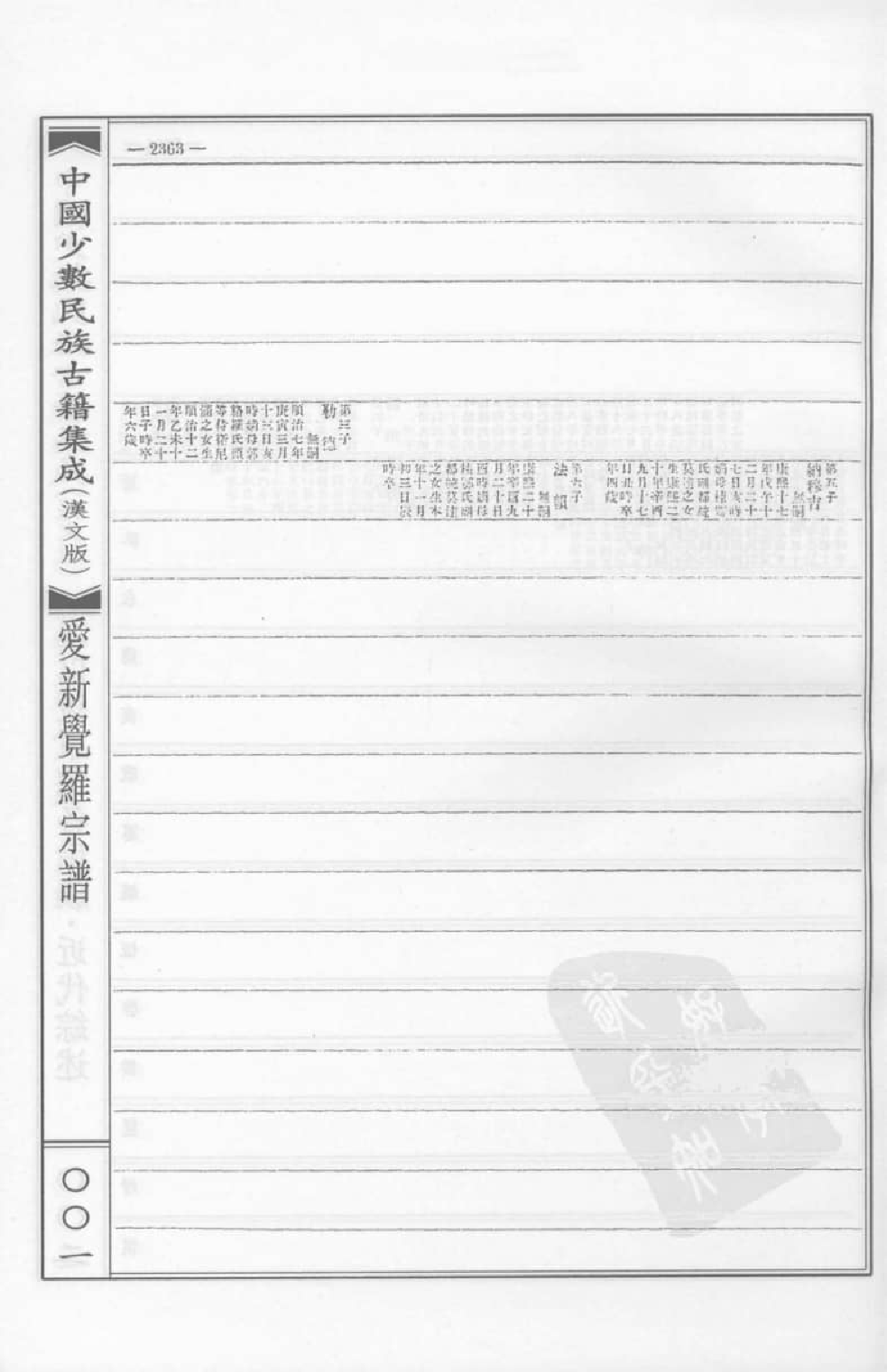 中国少数民族古籍集成  汉文版  第61册_12207419_.pdf 第6页