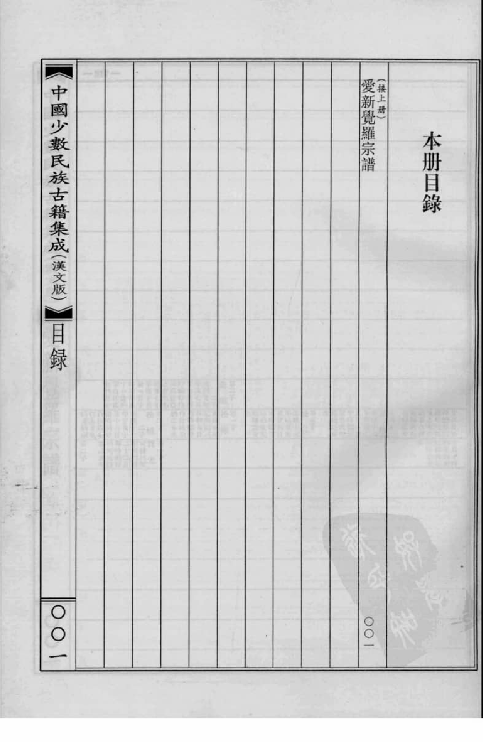 中国少数民族古籍集成  汉文版  第57册_12207493_.pdf 第4页