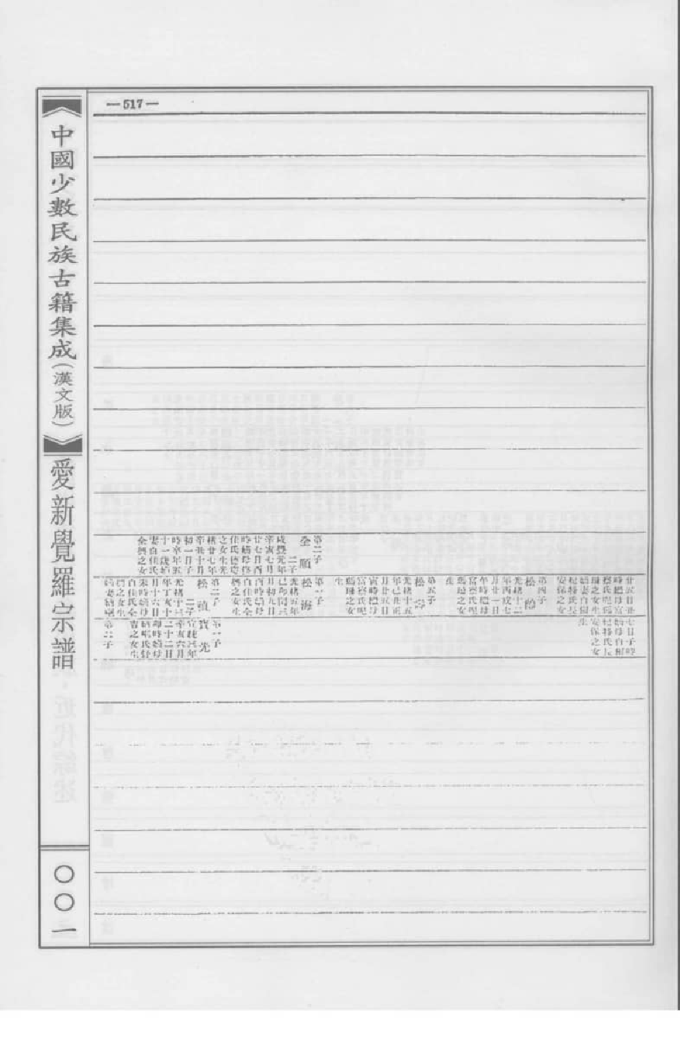 中国少数民族古籍集成  汉文版  第57册_12207493_.pdf 第5页