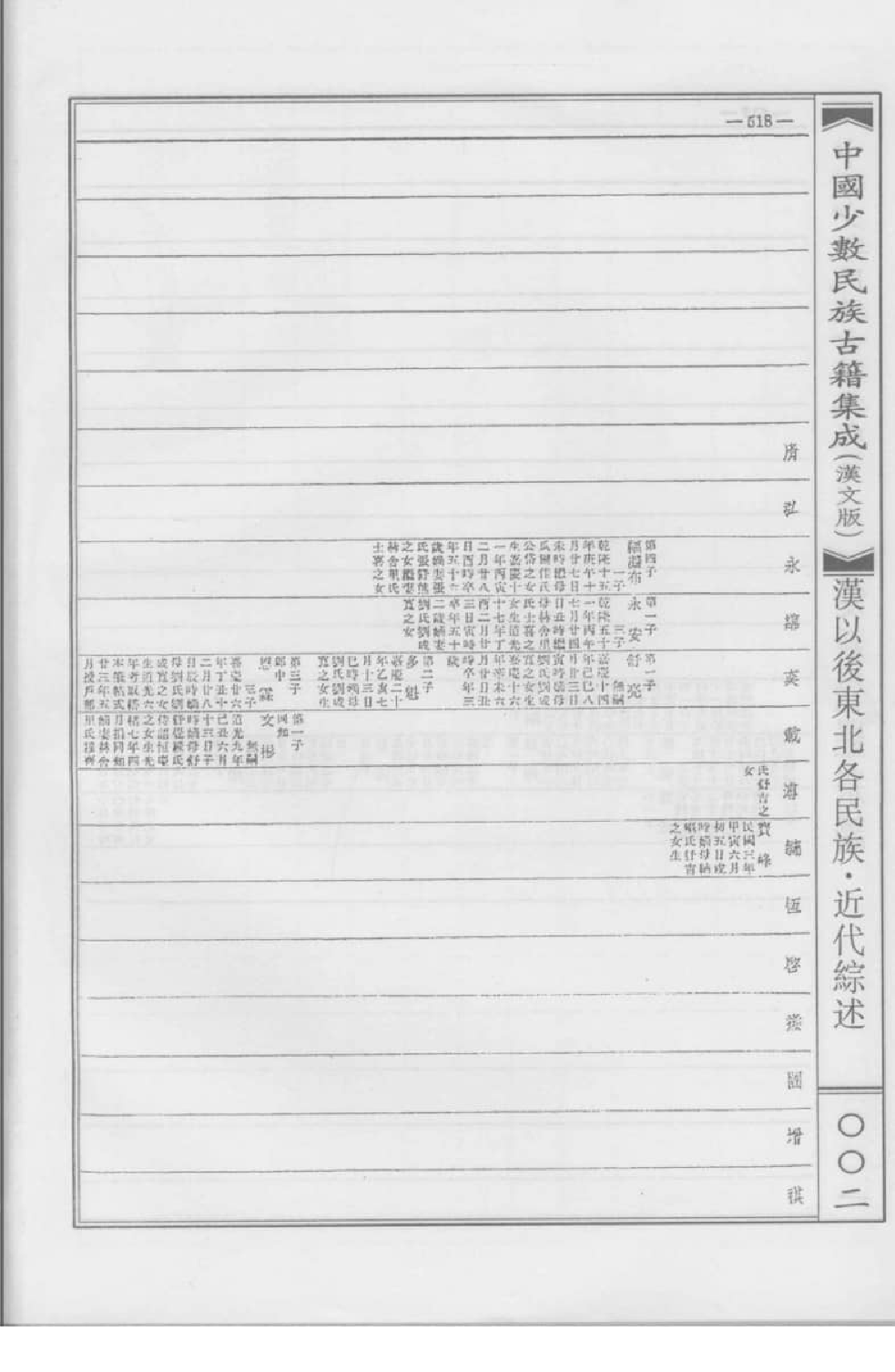 中国少数民族古籍集成  汉文版  第57册_12207493_.pdf 第6页