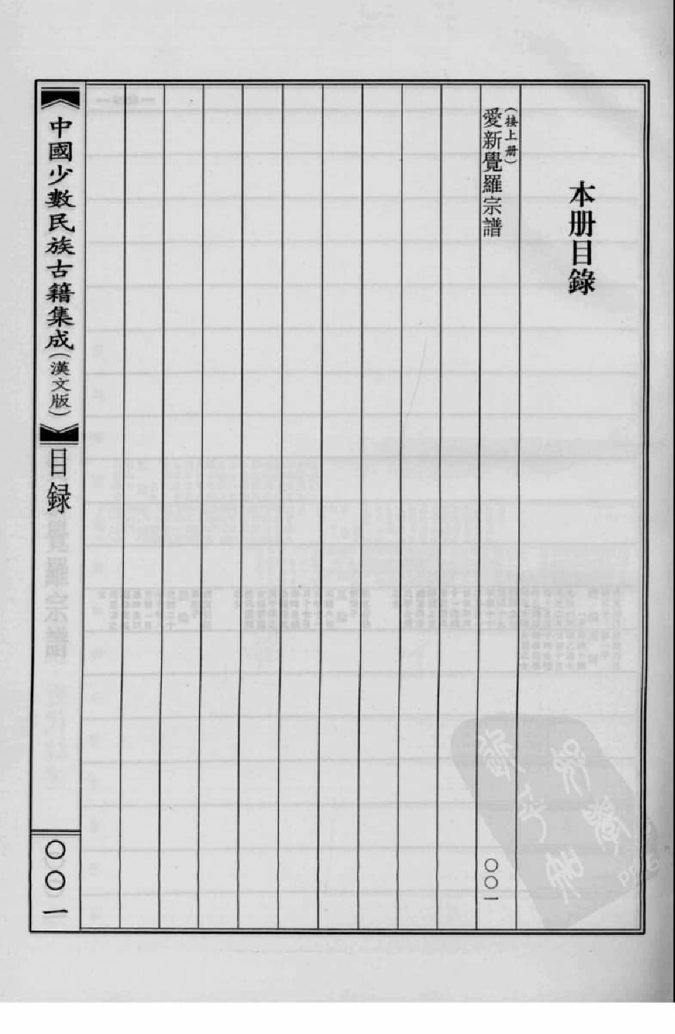 中国少数民族古籍集成  汉文版  第49册_12207462_.pdf 第4页