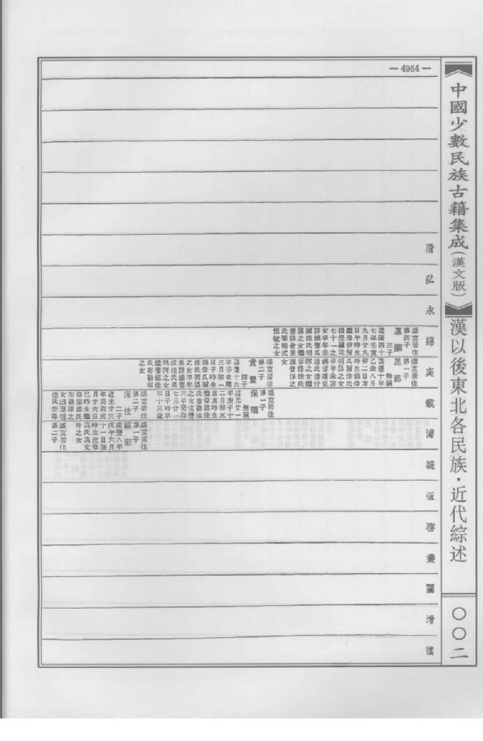 中国少数民族古籍集成  汉文版  第49册_12207462_.pdf 第6页