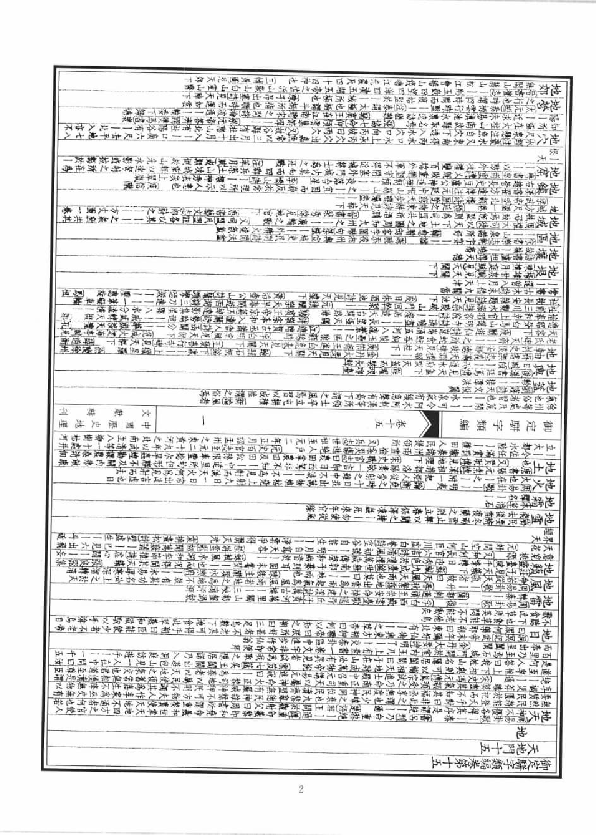 类书类地理文献集成  十九_12447270.pdf 第5页