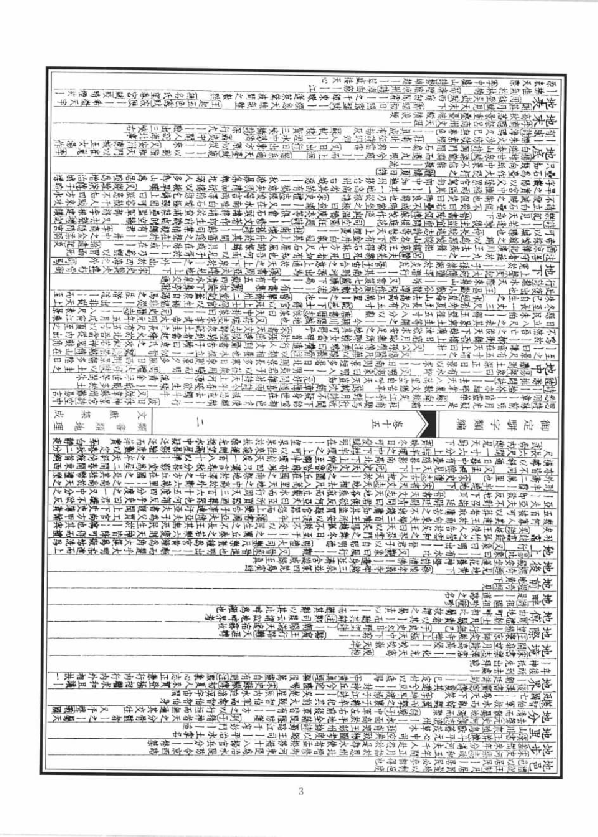 类书类地理文献集成  十九_12447270.pdf 第6页