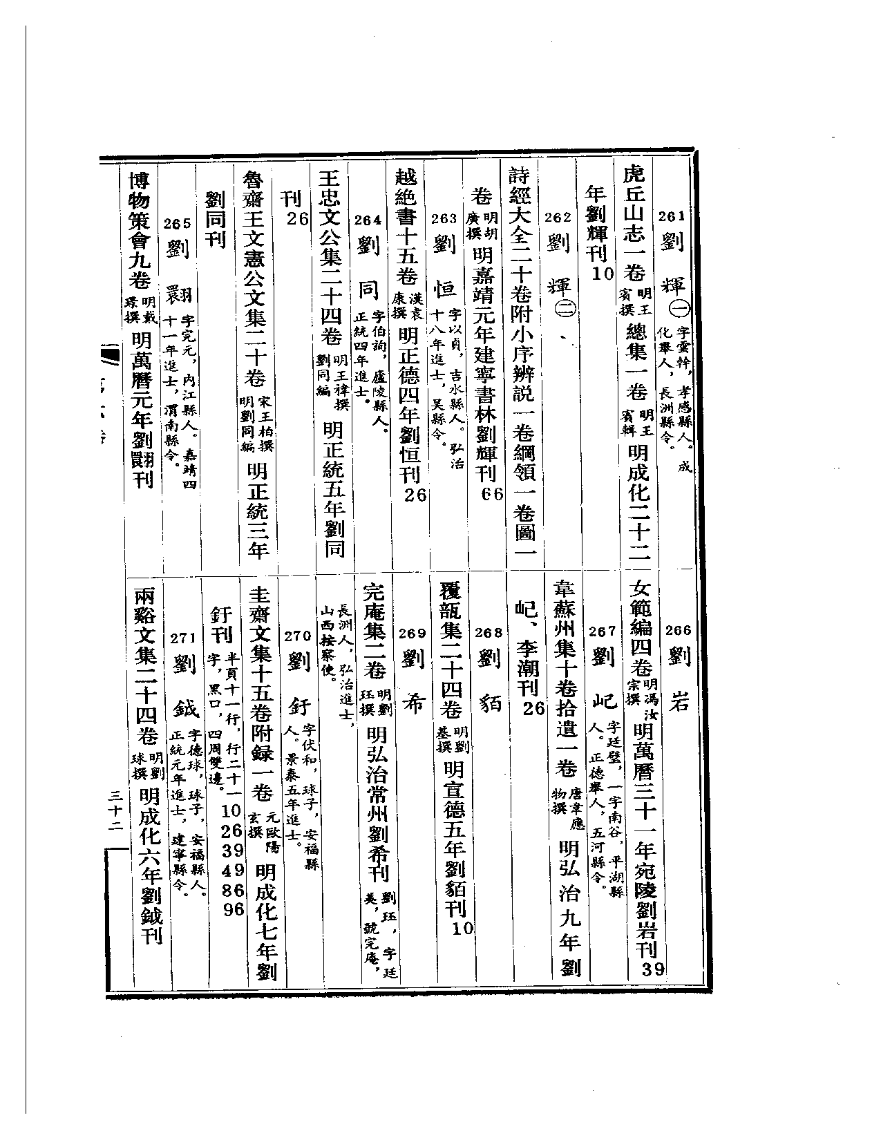 明代版刻综录  第7册.pdf 第3页