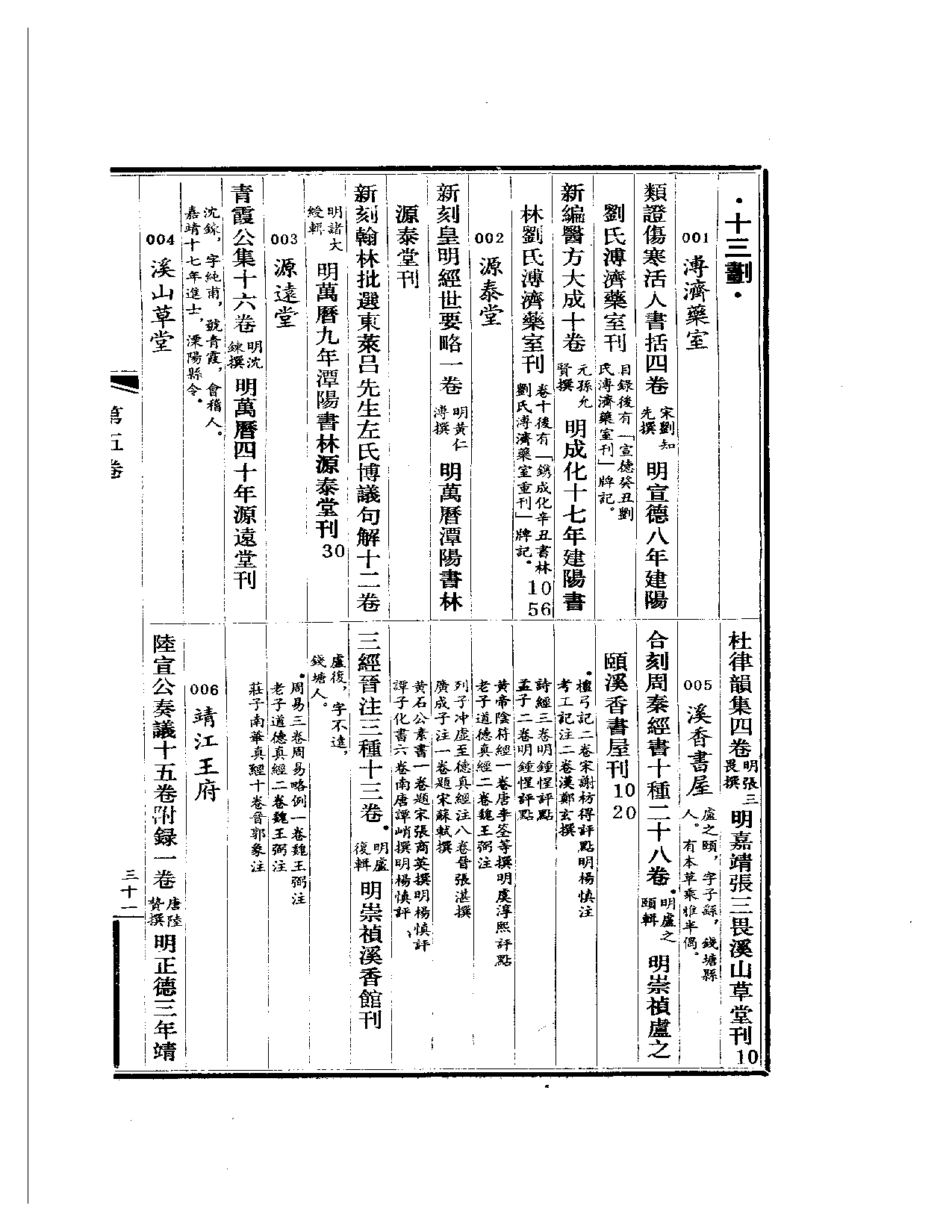 明代版刻综录  第6册.pdf 第1页