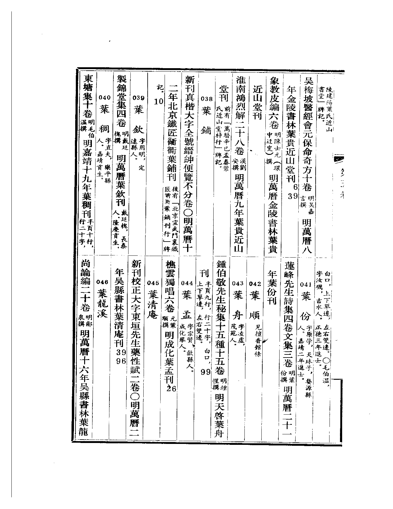 明代版刻综录  第6册.pdf 第6页