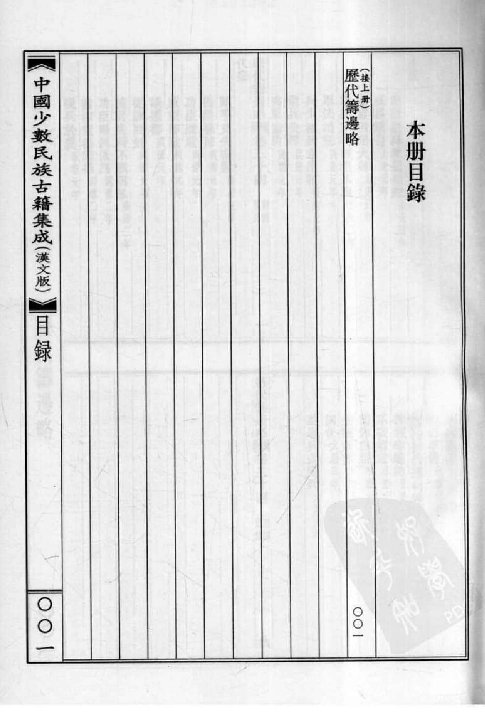 中国少数民族古籍集成  汉文版  第12册_12207444_.pdf 第4页