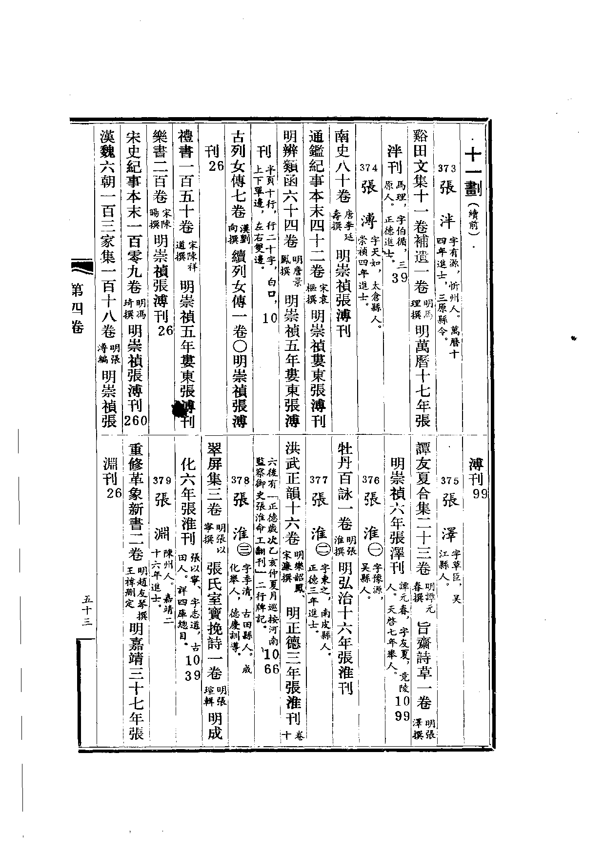 明代版刻综录  第5册.pdf 第1页