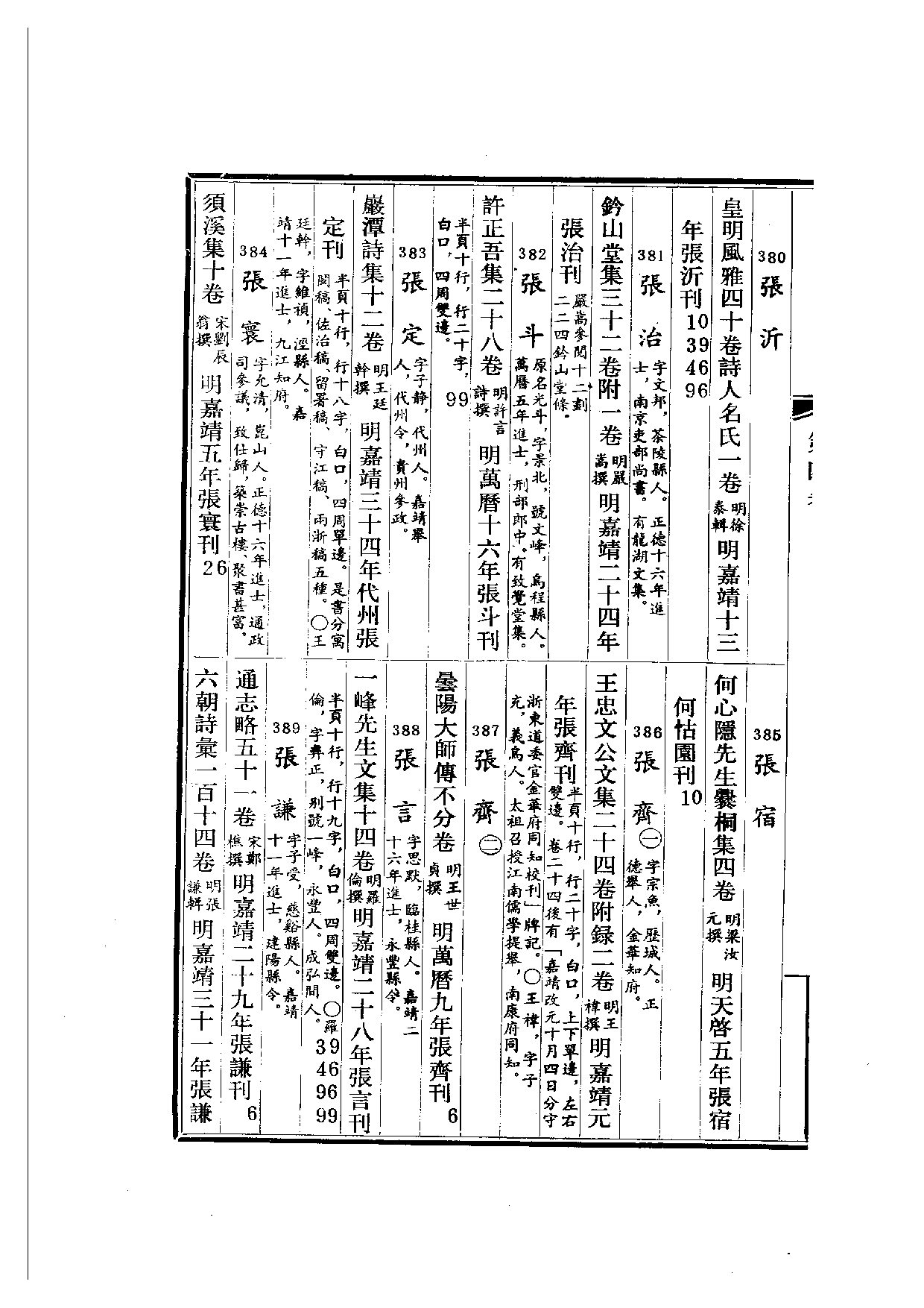 明代版刻综录  第5册.pdf 第2页