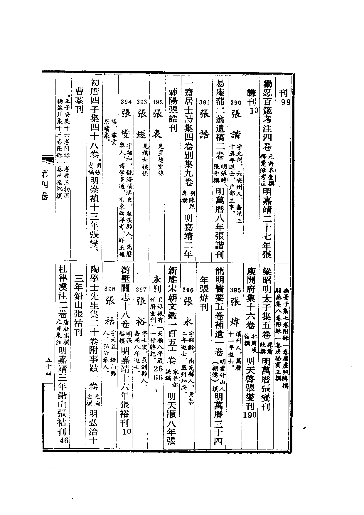 明代版刻综录  第5册.pdf 第3页