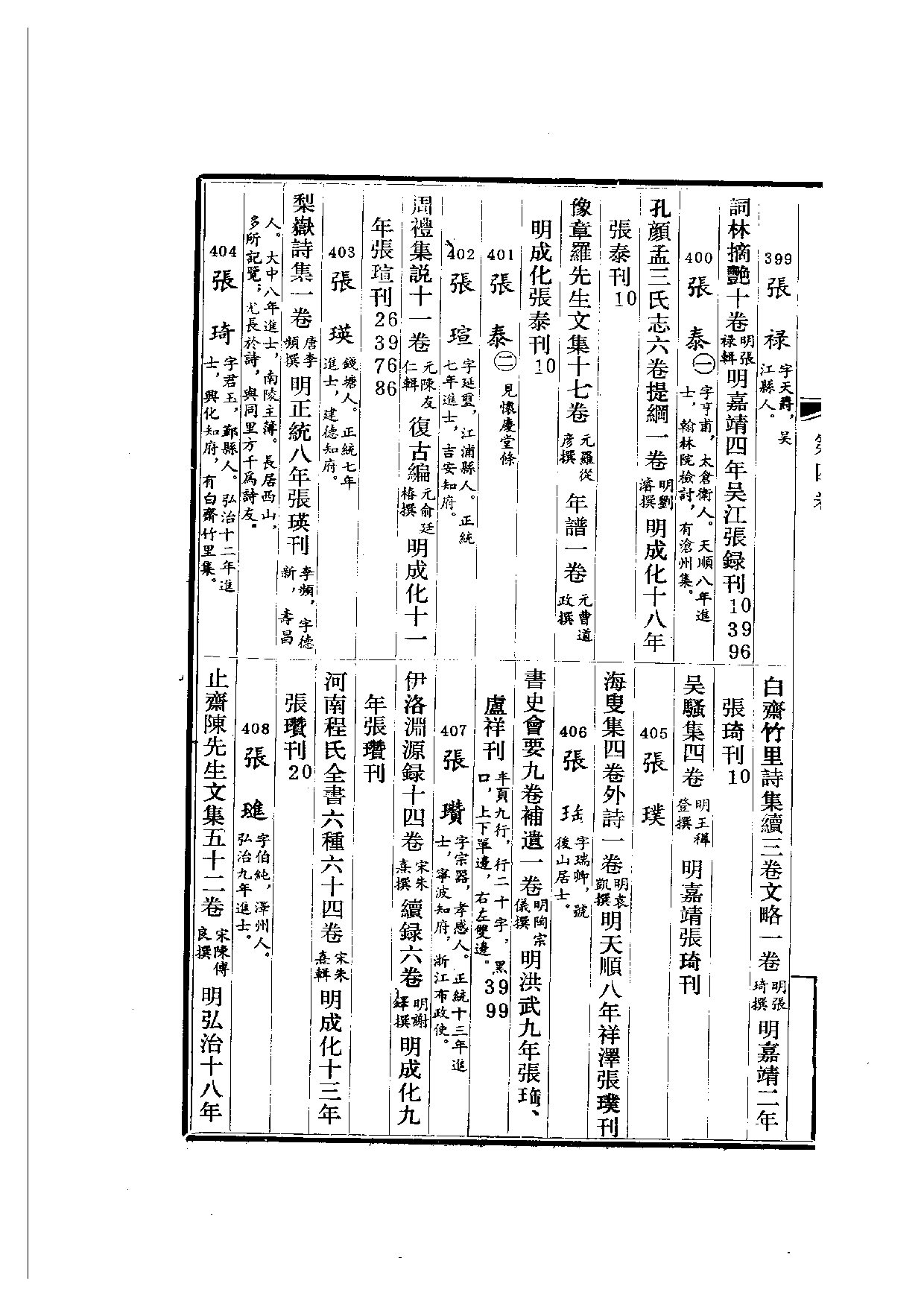 明代版刻综录  第5册.pdf 第4页