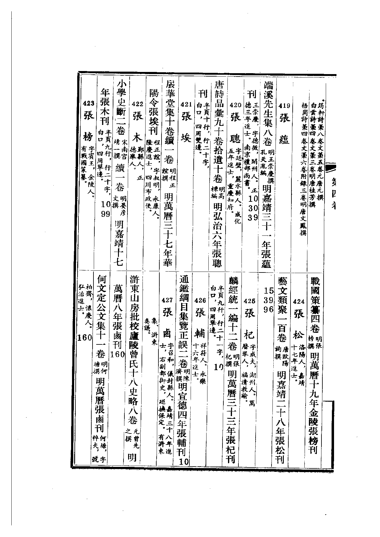 明代版刻综录  第5册.pdf 第6页