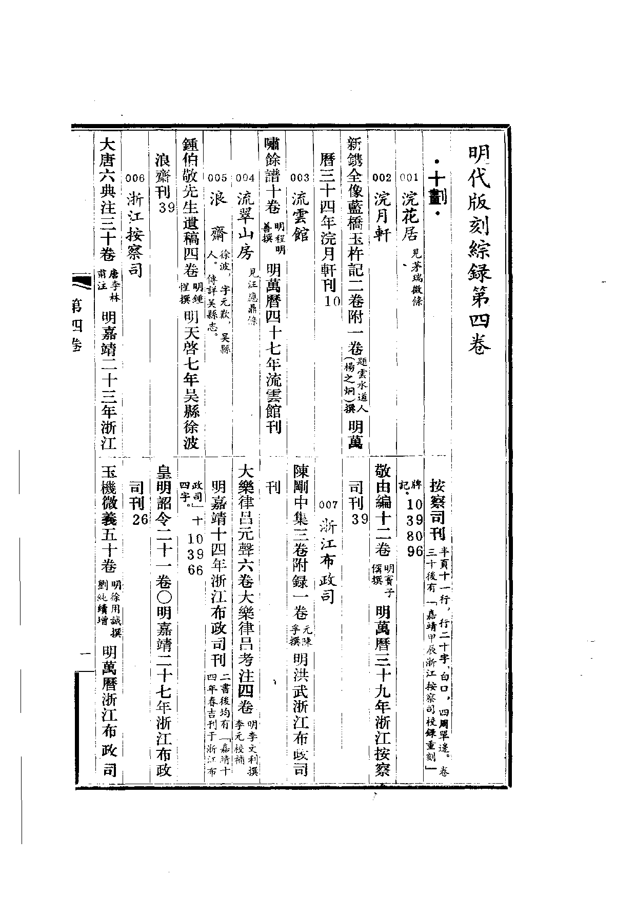 明代版刻综录  第4册.pdf 第1页