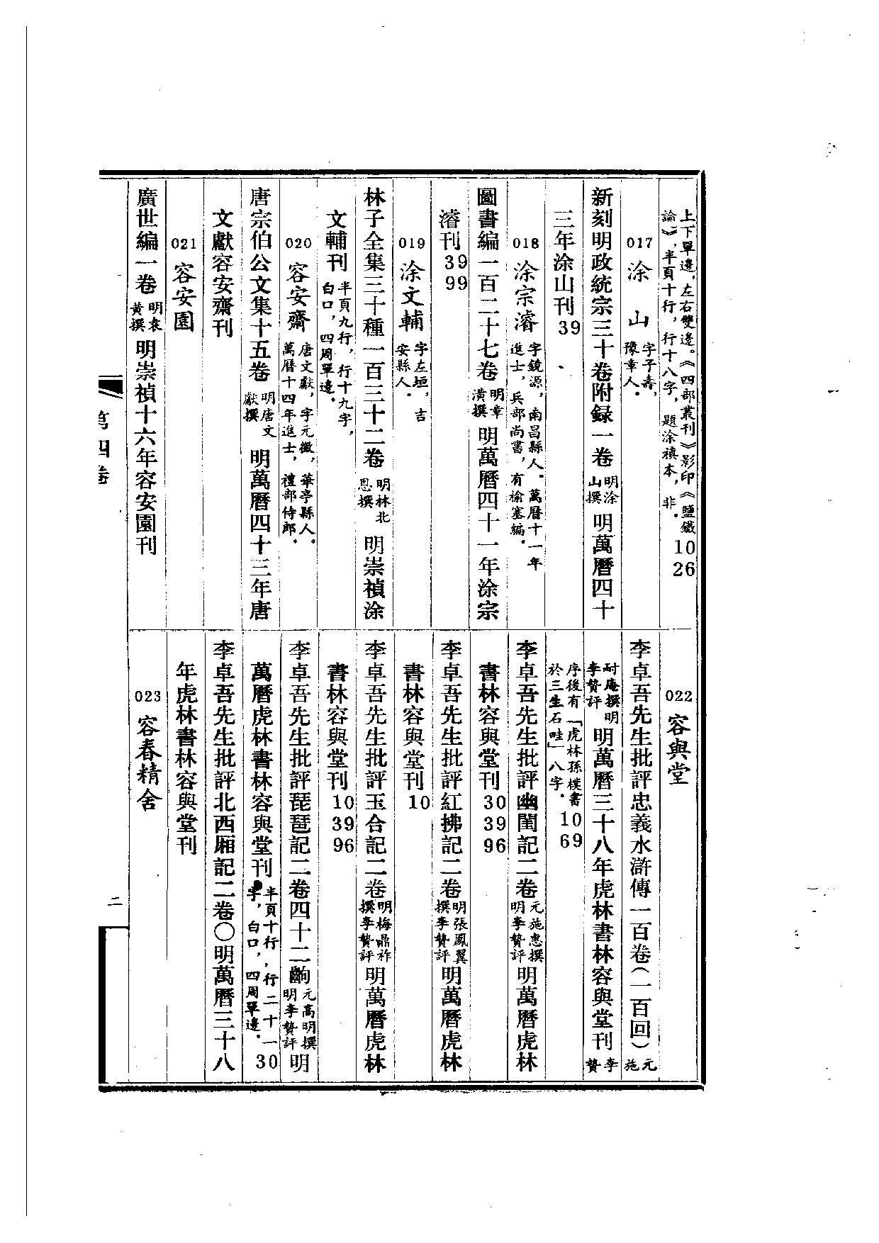 明代版刻综录  第4册.pdf 第3页