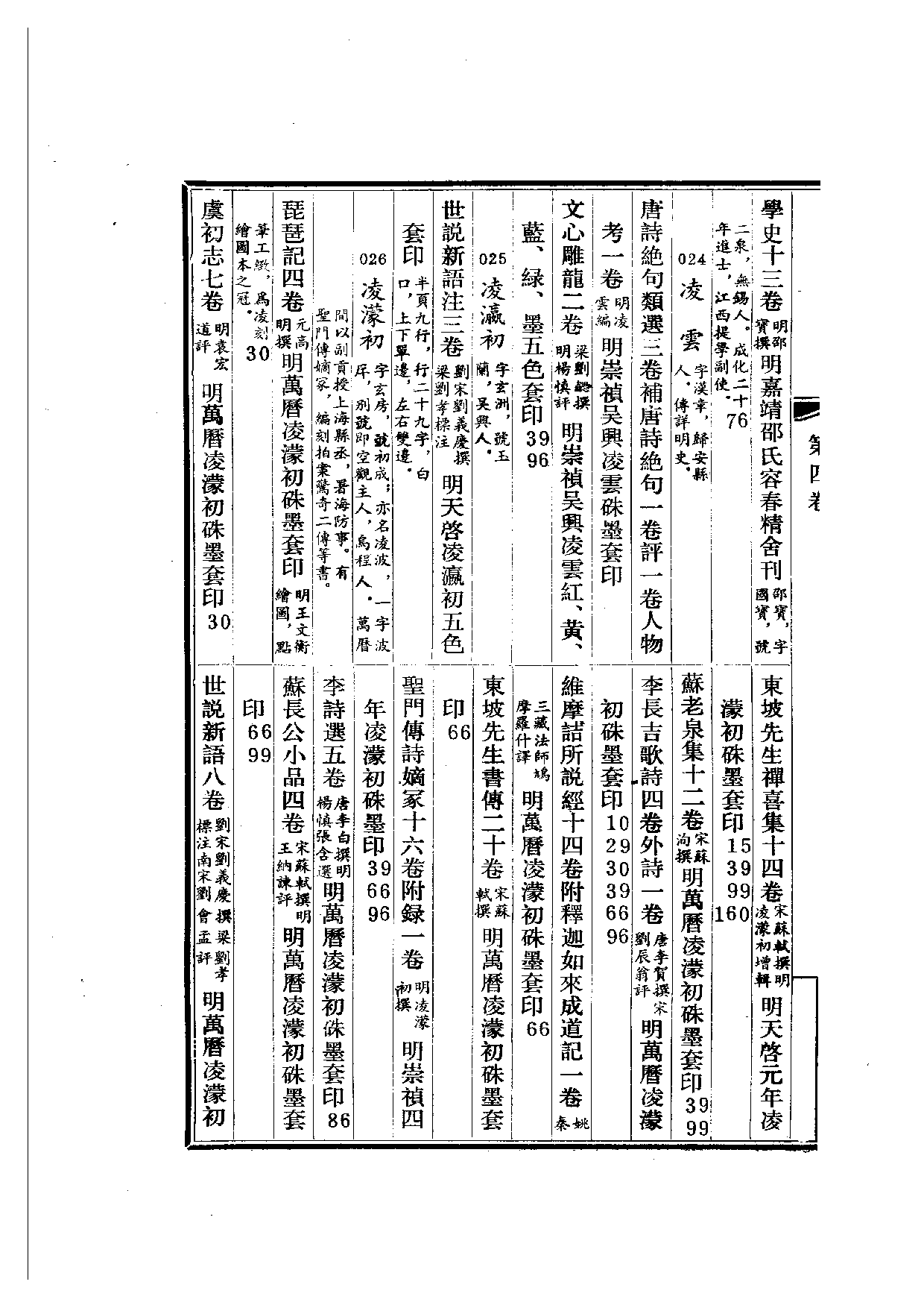 明代版刻综录  第4册.pdf 第4页