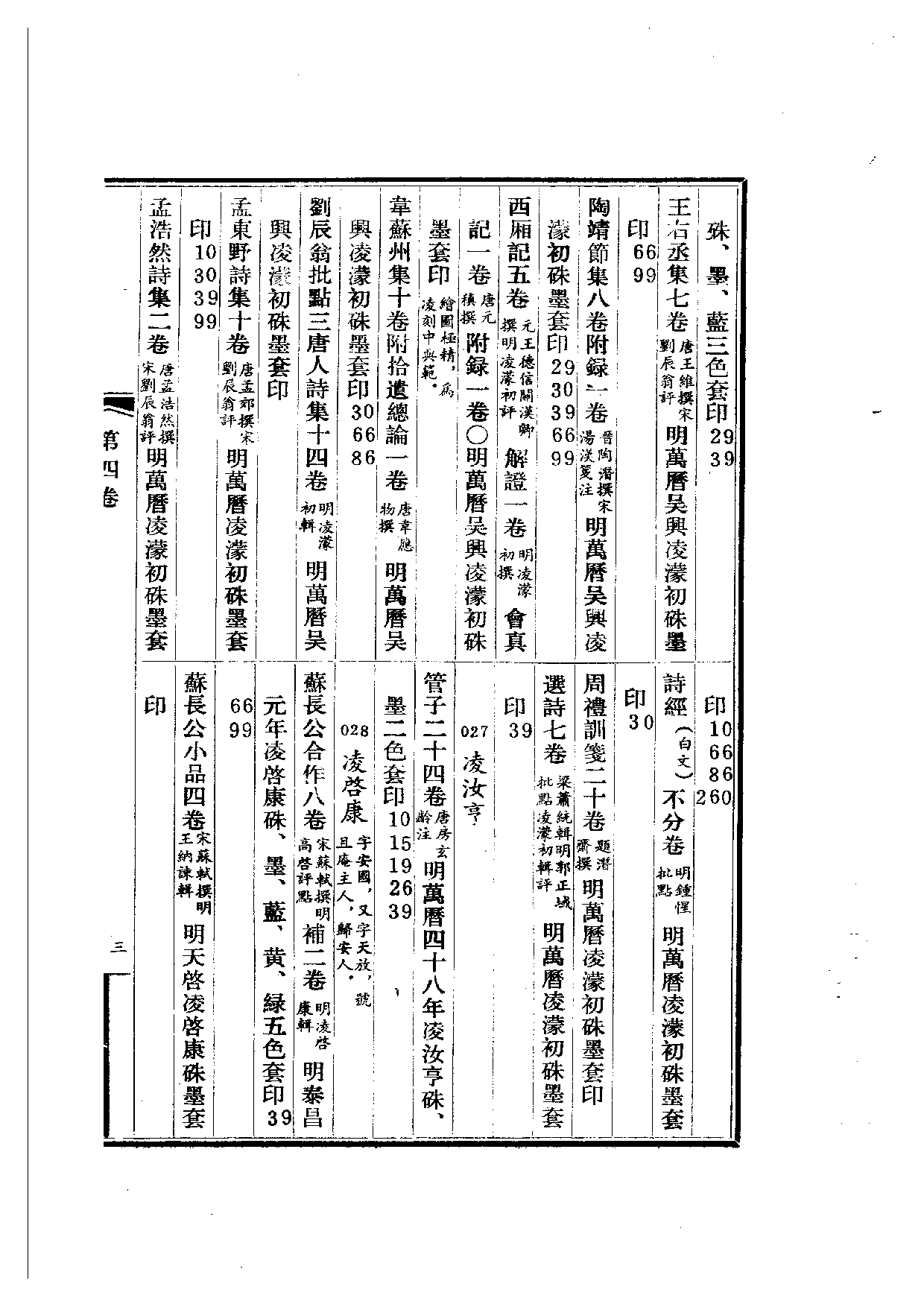 明代版刻综录  第4册.pdf 第5页