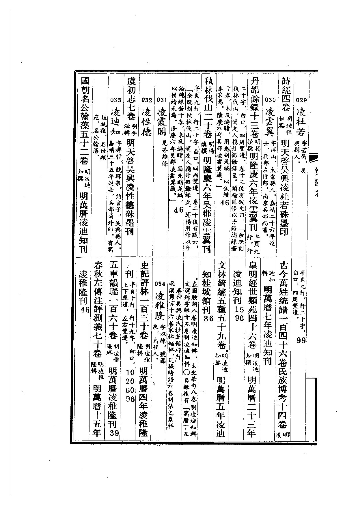 明代版刻综录  第4册.pdf 第6页