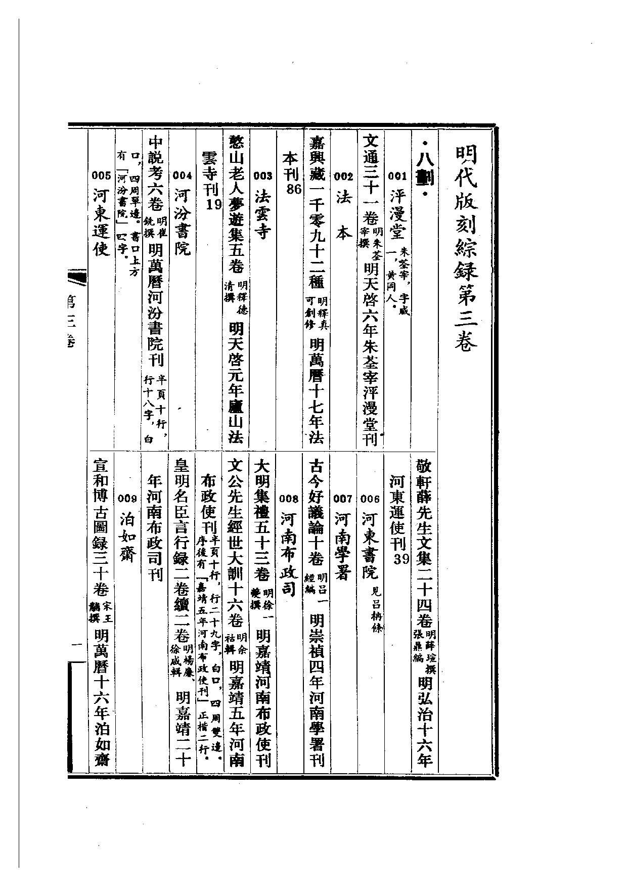 明代版刻综录  第3册.pdf 第1页