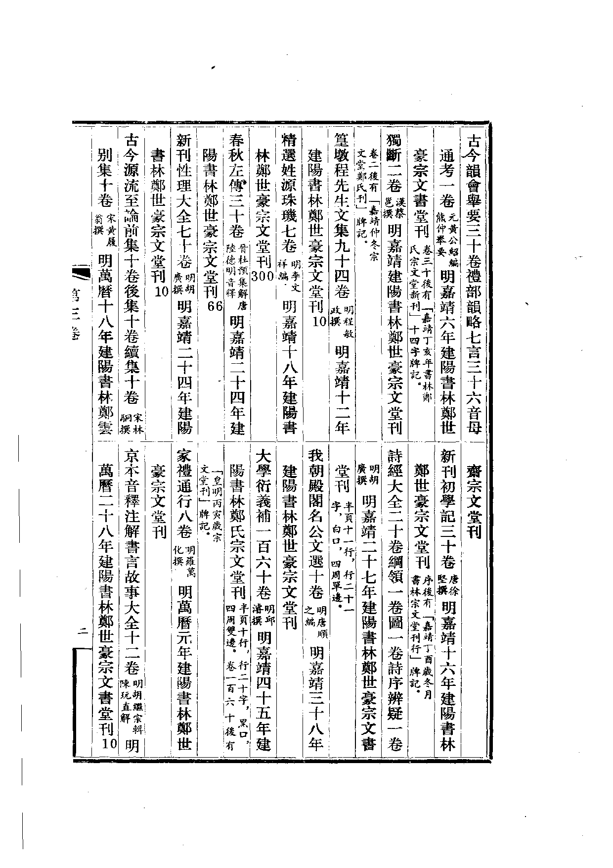 明代版刻综录  第3册.pdf 第3页