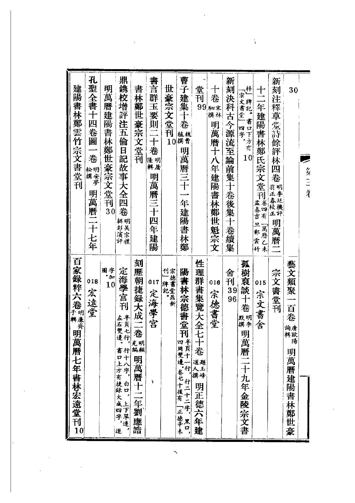 明代版刻综录  第3册.pdf 第4页