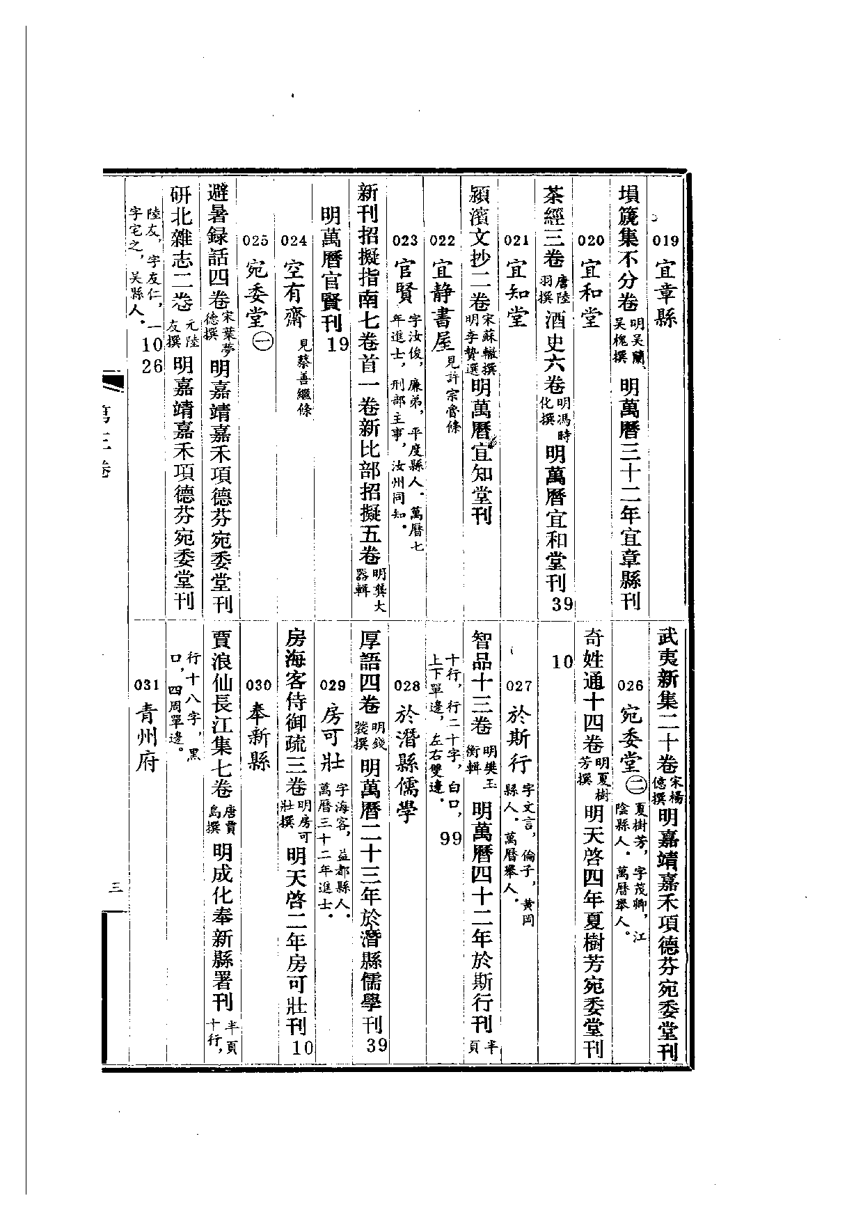 明代版刻综录  第3册.pdf 第5页