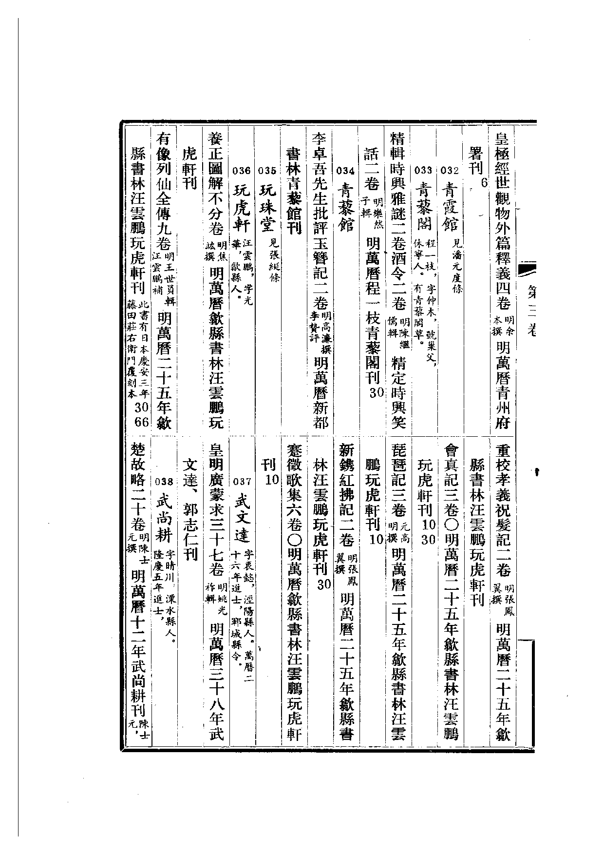 明代版刻综录  第3册.pdf 第6页