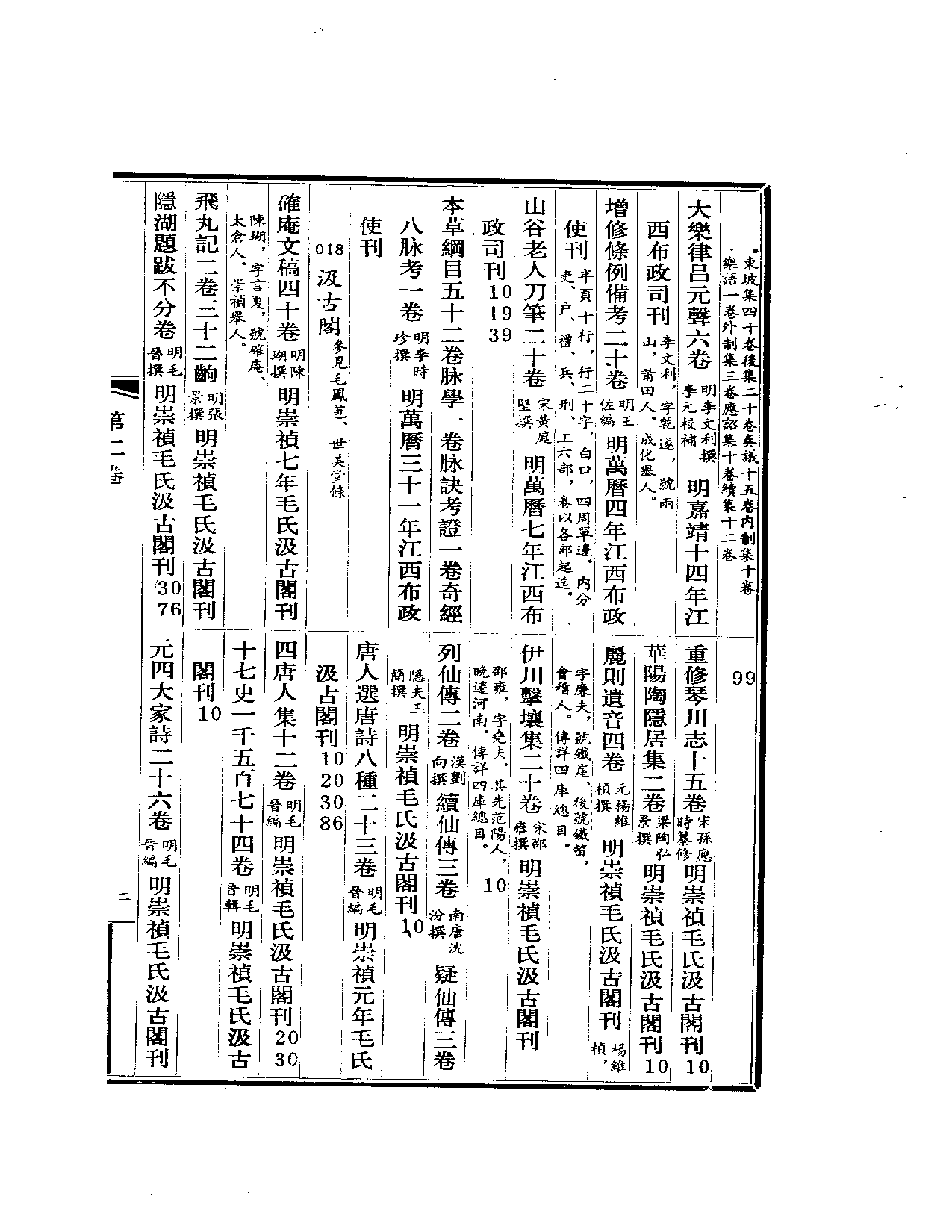 明代版刻综录  第2册.pdf 第3页