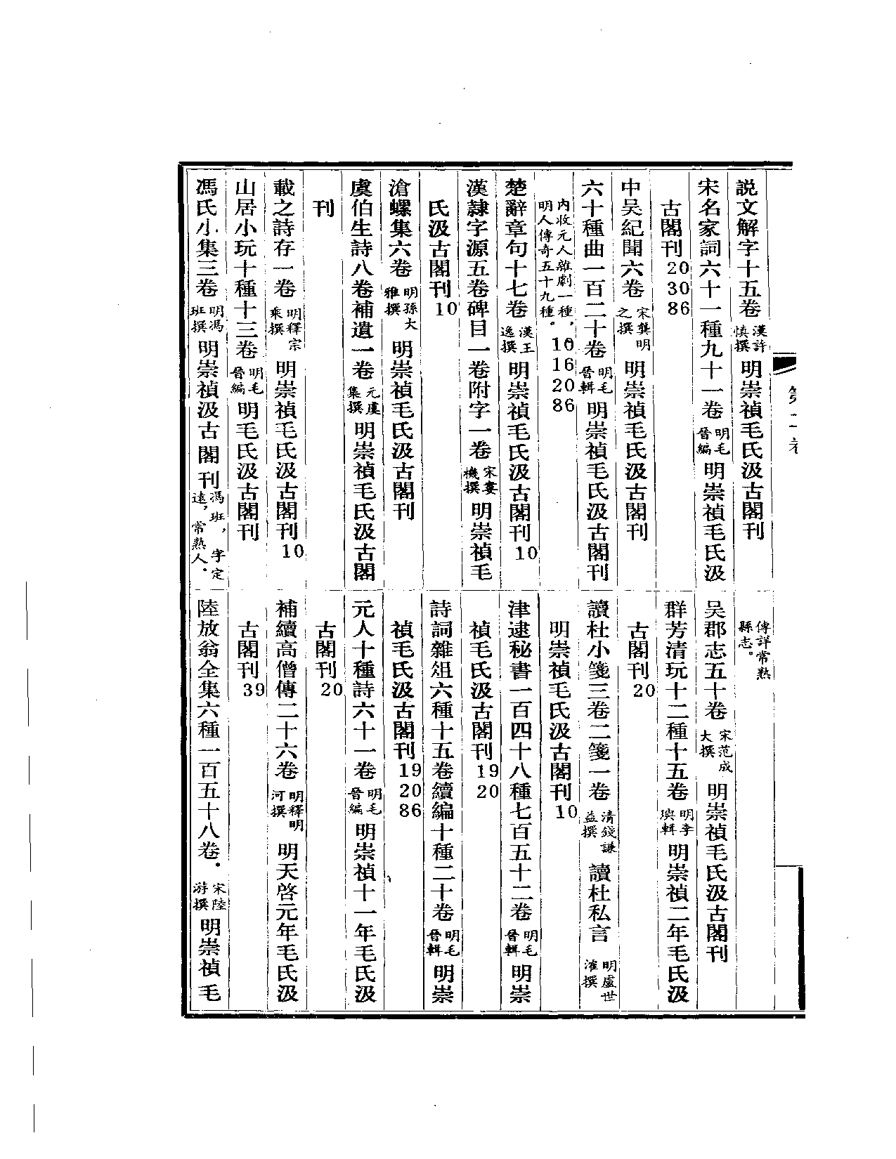 明代版刻综录  第2册.pdf 第4页