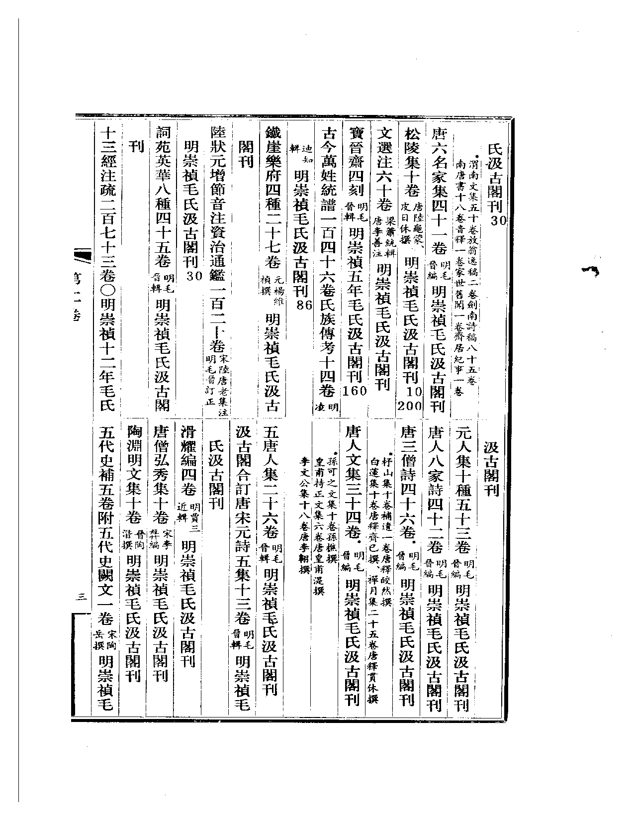 明代版刻综录  第2册.pdf 第5页